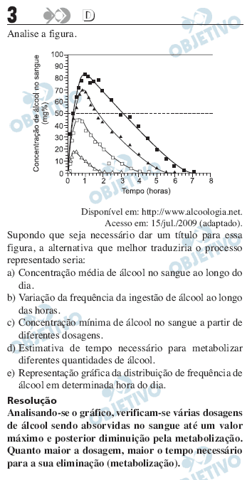 Resolução Comentada - Questão 003