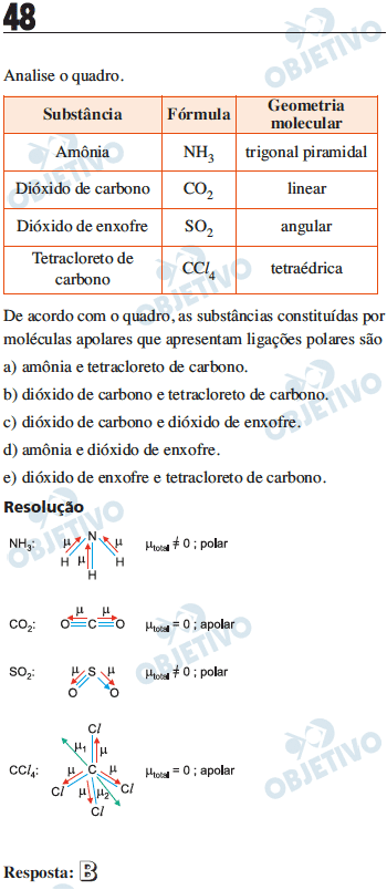 UNESP - 2021 - 2ª Fase - Curso Objetivo