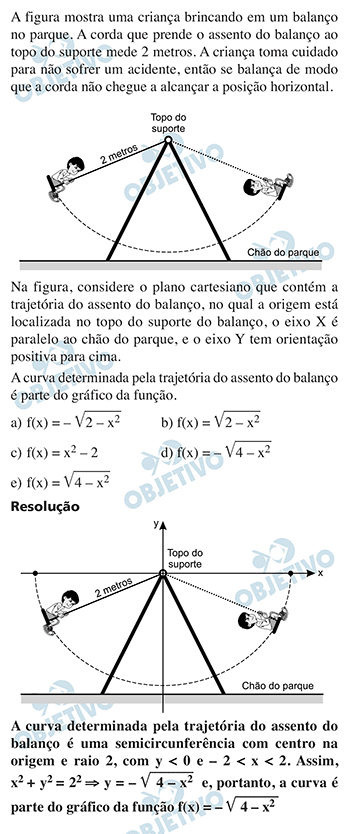 ENEM 2014 - 2º Dia - Curso Objetivo