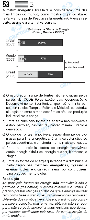 FGV-SP 2007/2 - Administração - Curso Objetivo