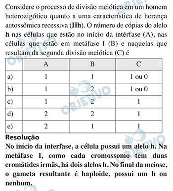 FUVEST 2016 - 1ª Fase - Curso Objetivo